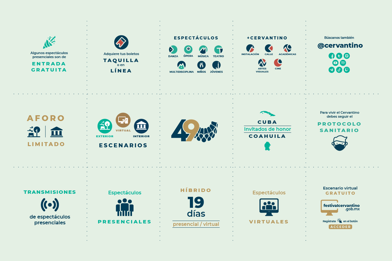 Diez cosas que debes saber del Cervantino 49